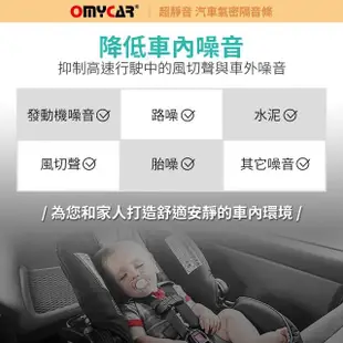 【OMyCar】氣密大師 超靜音汽車隔音條 A柱/B柱/C柱/車室氣密/尾門上緣-快(防噪音 防撞條)