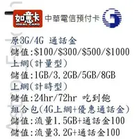 在飛比找蝦皮購物優惠-中華電信 預付卡儲值、如意卡儲值(可用蝦幣折抵)  *優惠價