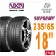 【NEXEN 尼克森】SUPREME 低噪/超耐磨性輪胎二入組235/55/18(安托華)