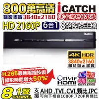 在飛比找蝦皮商城優惠-監視器 icatch 可取 4K H.265 800萬 8M