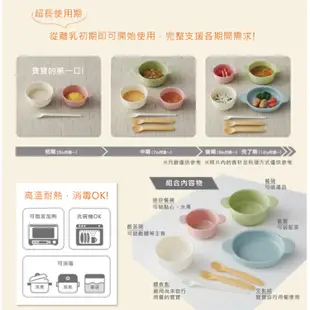 Combi 日本康貝 日製離乳收納餐具7件組 兒童餐具