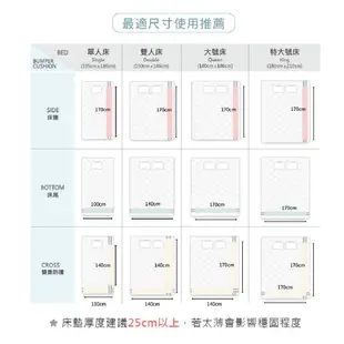 厚吐司床圍【韓國Kangaruru】140cm--三色 嬰兒床圍 兒童床圍 壓床式床圍 床檔 防跌落 床邊床 防護墊