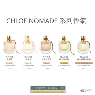 Chloe NOMADE 芳心之旅 女性淡香精 75ml 〔10點半香水美妝〕