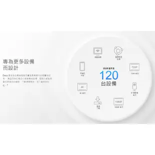 TP-Link Deco X10 AX1500 wifi6 分享器 雙頻無線網路 路由器 X50 AX3000 X20