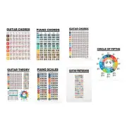 For Beginner Friendly Chord Diagram Chart for Piano and Guitar Players