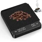 Digital Coffee Scale with Timer, Rechargeable Espresso Scale, 3Kg/0.1G High Prec
