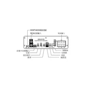 M1L QSW-8120 8吋薄型主動式重低音喇叭 *附線控+不佔空間+240W最大功率 竹記公司貨 汽車專業音響