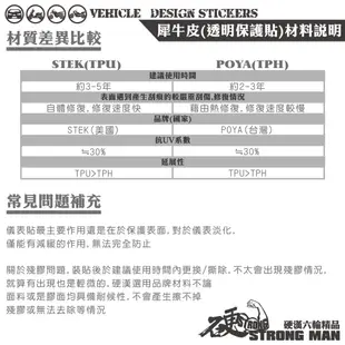 【硬漢六輪精品】 SUZUKI SALUTO 125 鑰匙孔保護貼 (版型免裁切) 機車貼紙 犀牛皮 保護貼