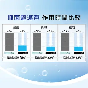 Panasonic國際牌 LJ系列 冷暖一對一變頻空調 CS-LJ80BA2 CU-LJ80BHA2【雅光電器商城】