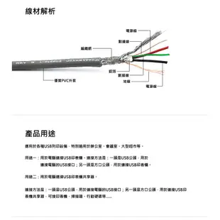 綠聯 1.5M USB A to B印表機多功能傳輸線 現貨 蝦皮直送