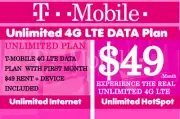 Unlimited Data Sim High speed Truly Unlimited Data High Speed T-mobile Network
