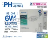 在飛比找Yahoo奇摩購物中心優惠-PHILIPS飛利浦 LED RS100B COB 6W 5