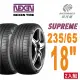 【NEXEN 尼克森】SUPREME 低噪/超耐磨性輪胎二入組235/65/18(安托華)