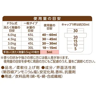 【Ib2b】日本製 FaFa 熊寶貝 香水衣物柔軟精 本體瓶裝 / 補充包 -6入