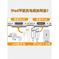 在飛比找ETMall東森購物網優惠-適用ipad充電器頭air專用2022快充PD20W插頭20