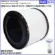 適用Chimei奇美AP-06SRC1 智能淨化空氣清淨機(6-10坪) 替換用高效HEPA濾網濾心 (8.3折)