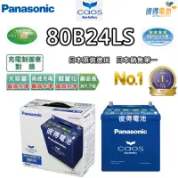 在飛比找momo購物網優惠-【Panasonic 國際牌】80B24LS CAOS(充電