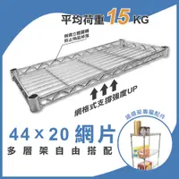在飛比找蝦皮購物優惠-鐵架配件｜層架專用輕型網片 44x20 平均耐重15kg》鐵