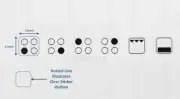 4 Hob Stove Cooktop Adhesive Oven Sticker Label Electric Induction Gas Cook Top