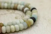 Matte Mixed Natural Amazonite Rondelle Faceted Gemstone Beads RDF02