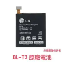 在飛比找樂天市場購物網優惠-【$299免運】含稅價【優惠加購禮】LG F100 F100