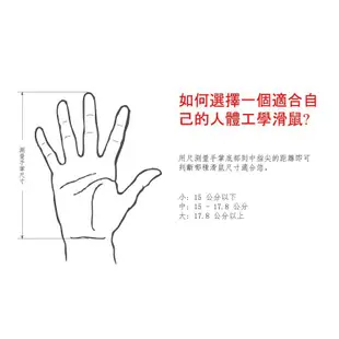 Perixx德國佩銳 PERIMICE-713N 人體工學垂直滑鼠 直立滑鼠 豎握式 側握 無線滑鼠 蝦皮直送