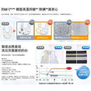 全新過年特價 Panasonic 國際牌16公斤 變頻雙科技溫水洗脫烘滾筒洗衣機 NA-V160HDH-W/S (白/銀