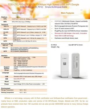 附發票CPE E600 4G LTE SIM卡Wifi分享器無線網卡路由器E8372 E3372 MF79U E5573