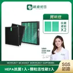 【綠綠好日】適用 大金 MC55USCT MC40USCT MCK55USCT KAFP080B4 濾網 濾芯(空氣清淨機濾網)
