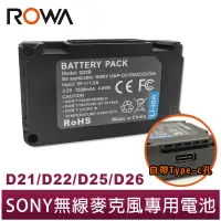 在飛比找蝦皮商城優惠-【ROWA 樂華】SD2B FOR SONY UWP-D21