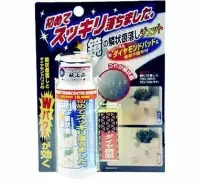 在飛比找Yahoo!奇摩拍賣優惠-「仁誠五金」附發票！ 日本高森 TU-58J 強力浴室鏡面玻