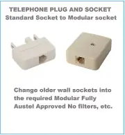 Telephone Handset Telstra Standard Point Plug & Modular Wall 610 Socket RG11