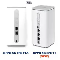 在飛比找Yahoo!奇摩拍賣優惠-5G+4G 全頻段 OPPO 5G T1a & T1  SI