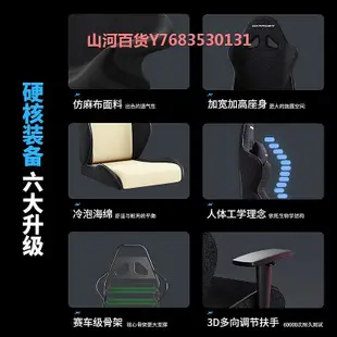 迪銳克斯DXRacer[格斗系列布藝]電競椅家用舒適游戲椅升降電腦椅