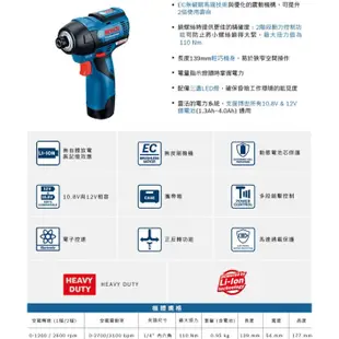 【五金批發王】德國 BOSCH 博世 GDR 12 V-EC 充電式衝擊起子機【2.0電池組X2】無碳刷 衝擊起子機