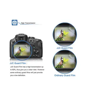 JJC 佳能相機螢幕保護貼 2片裝LCD保護軟膜Canon RP R M6 M50 MARK II 5D 6D 7D系列