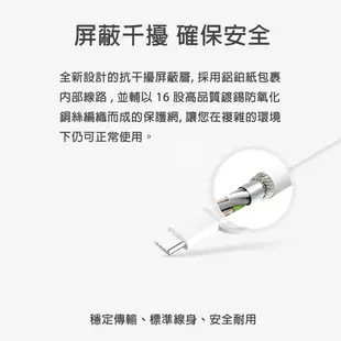 紫米 二合一傳輸線 數據線 2合1 充電線 Micro usb 轉 type-c