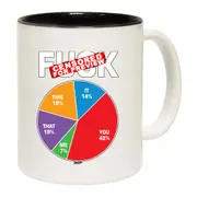 F K Statistics Mug Cup