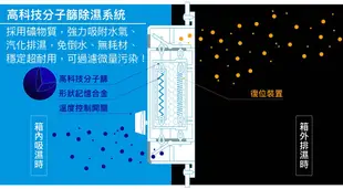 【防潮家】185公升電子防潮箱(D-200C) (經典型 長效除濕) (7.9折)