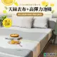 KIKY 蛋糕床│天絲硬式獨立筒床墊(雙人5尺) (3.7折)