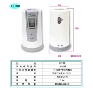 Ionic-care 智慧空氣淨化清淨機 XJ-100