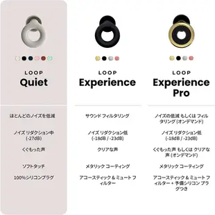 【日本正品限時降價！】Loop Quiet 睡眠耳塞 循環靜音 降噪 重複使用 可水洗 25dB  (白色或紫色包裝）
