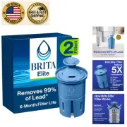 NSF Certified Elite Filters - Remove 30 Contaminants, 2 Water Filter Set, Blue