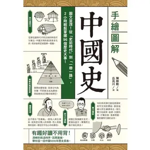 漢宇/ 手繪圖解．世界史、手繪圖解．台灣史 、手繪圖解．中國史 手繪圖解‧佛教史 手繪圖解‧日本史