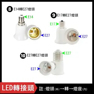 LED燈泡轉接頭｜多款｜台灣現貨｜E27｜E17｜E14｜E12｜燈頭轉接頭｜