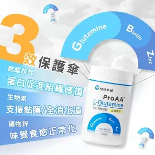 【懷特新藥】3效麩醯胺酸 ProAA蛋白修復組織配方282gx2罐(L-Glutamine左旋麩醯胺酸 速效養遼升級)