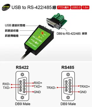 Digifusion 伽利略 USB422485FT USB to RS-422/485線-FTDI 1.8m-富廉網