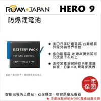 在飛比找樂天市場購物網優惠-【eYe攝影】現貨 含電池收納盒 ROWA 樂華 副廠電池 