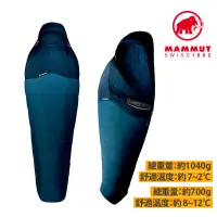 在飛比找蝦皮商城優惠-Mammut 瑞士 長毛象 Nordic OTI Sprin