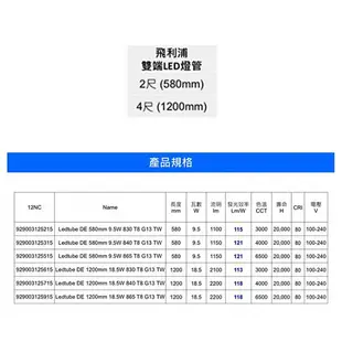 飛利浦 PHILIPS T8 雙端入電 LED 玻璃燈管 LED tube 2尺 4尺